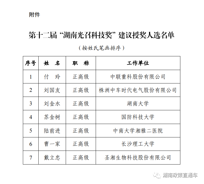 c5512b7613214dd2f2821c98c7530b83.png